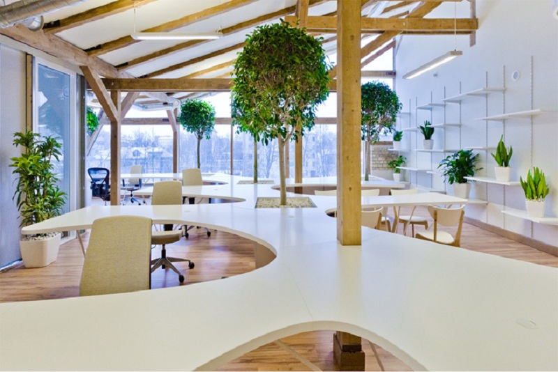 Mẫu thiết kế nội thất văn phòng hiện đại, đầy đủ công năng và thịnh hành nhất 2020